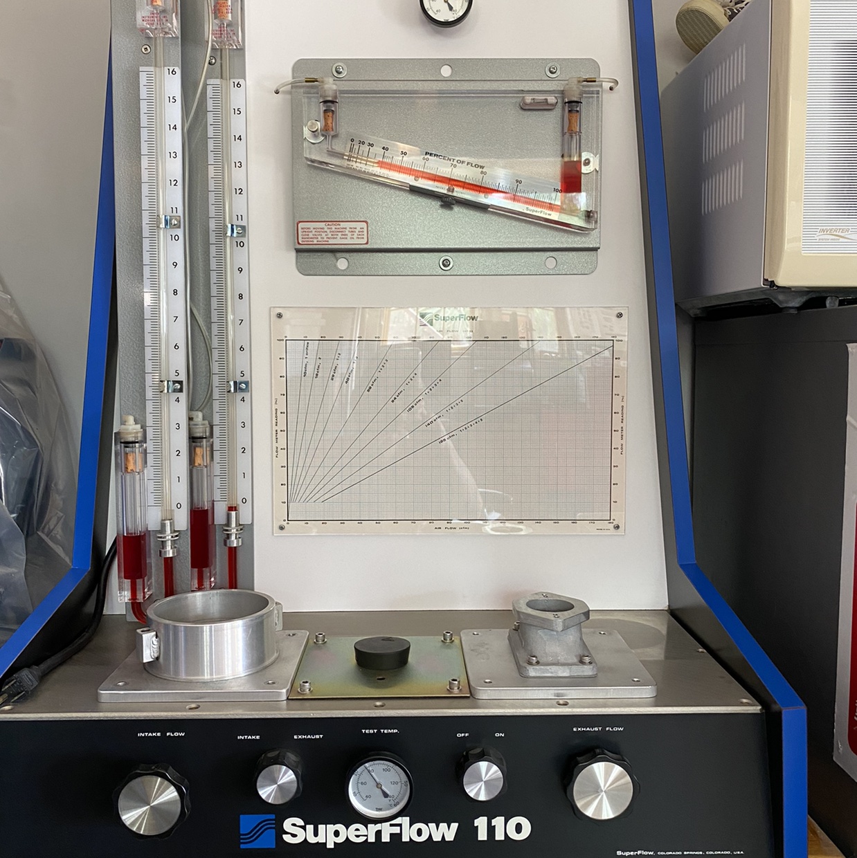 Superflow Sf 110 Flow Bench News Break Classifieds