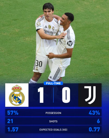 Real Madrid 1-0 Juventus