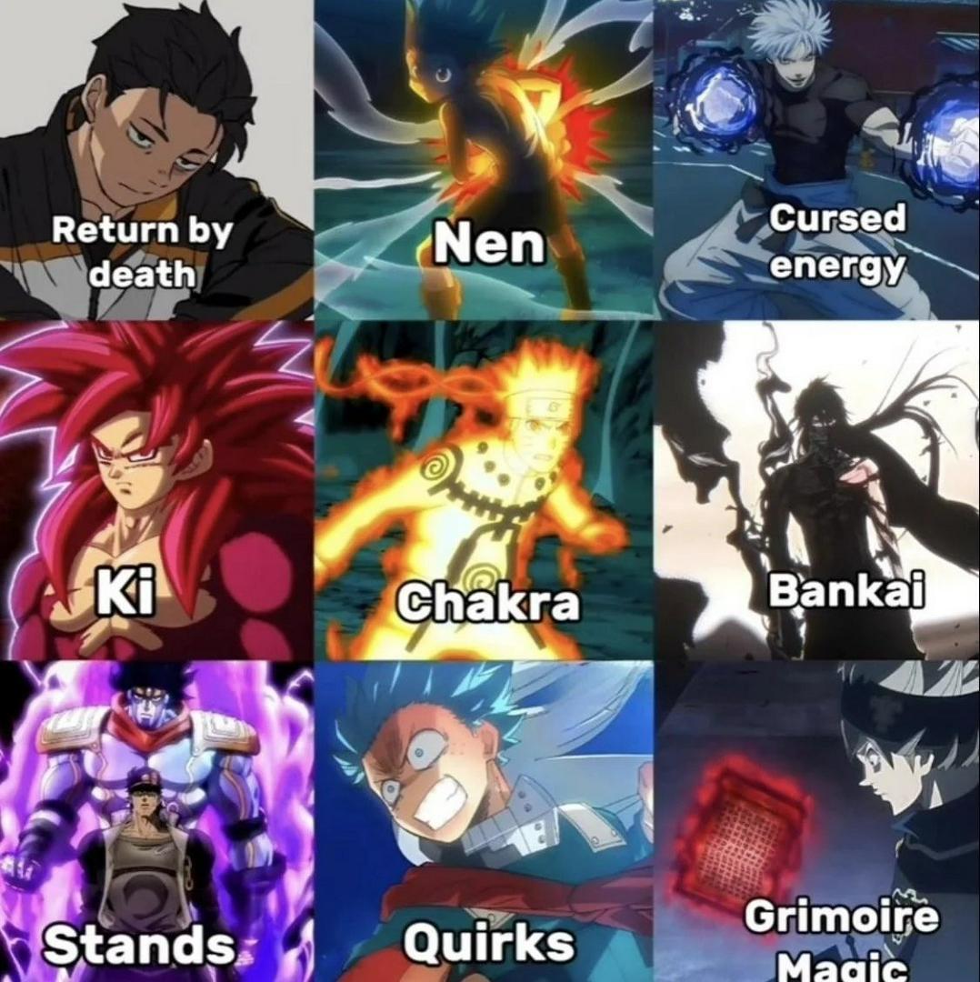Anime Power Pick: Choose 2 Abilities!