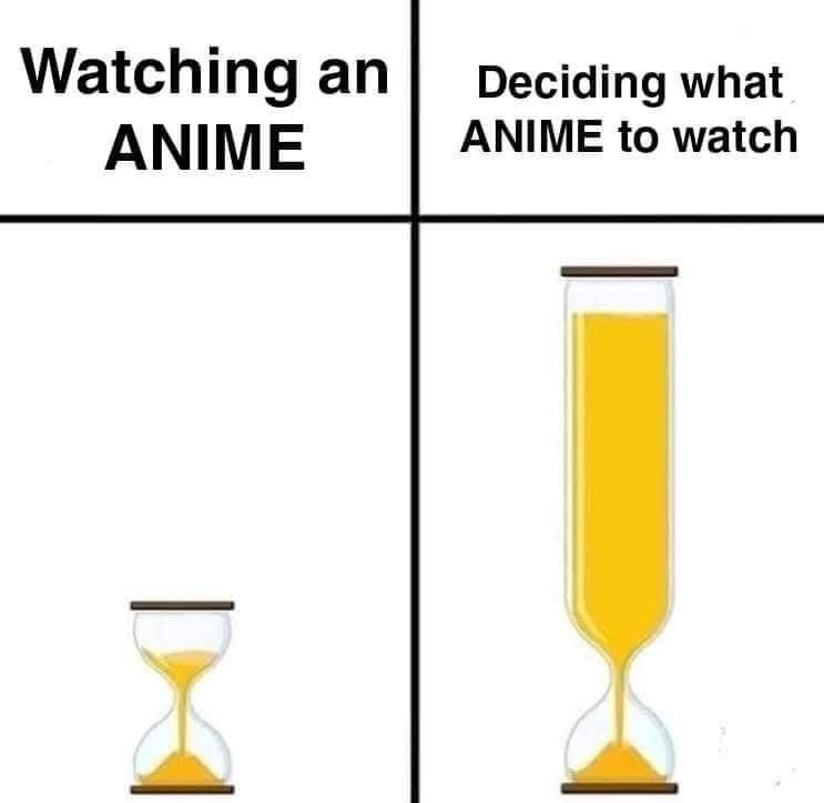 Anime - Choosing: Longer Than Watching?
