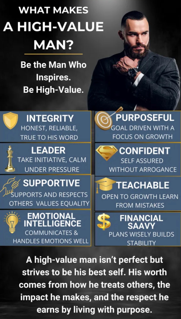What Is A High Value Man?