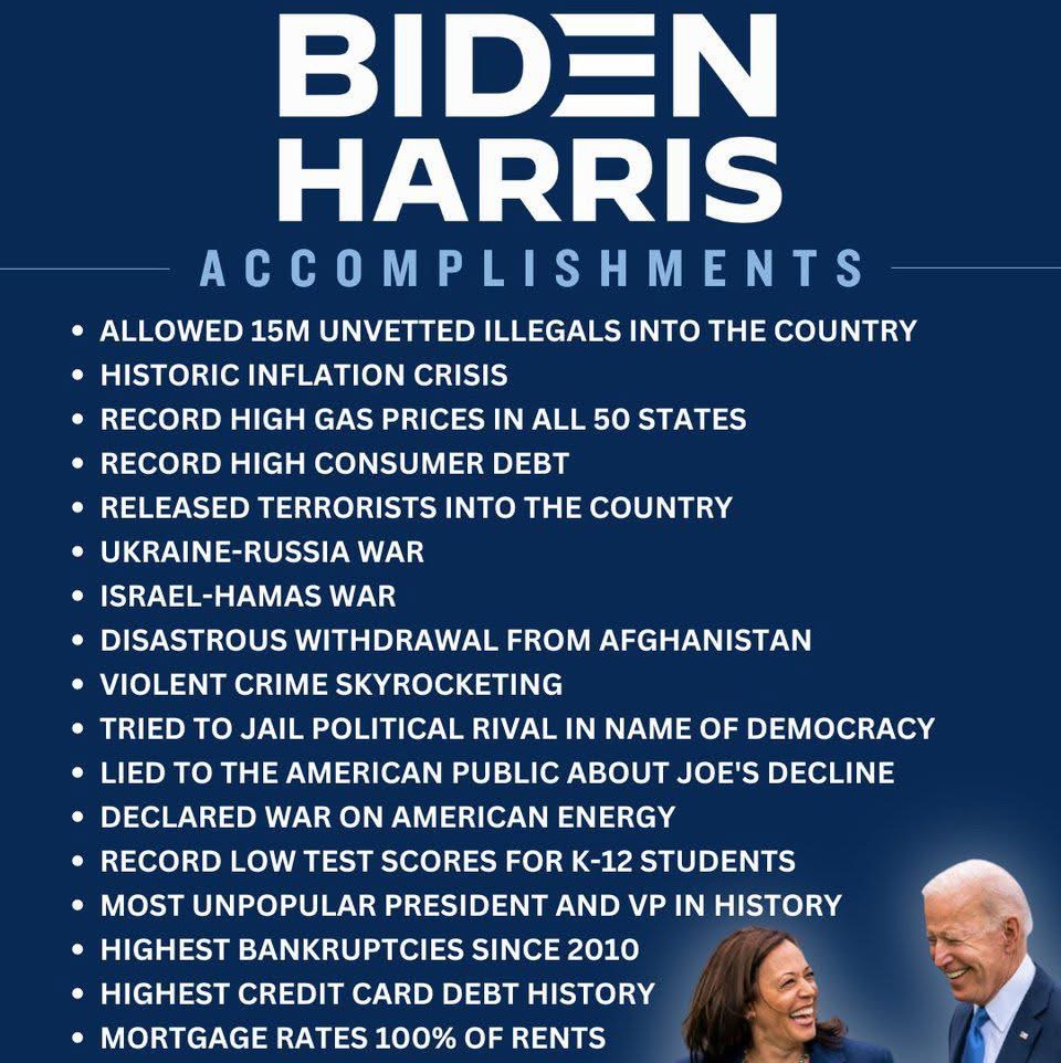 Trump is your president Dems 