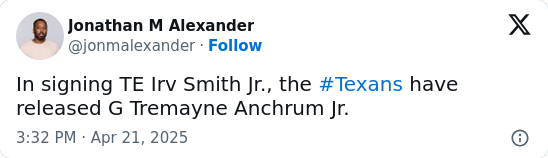 Should the Browns Take a Chance on Anchrum?