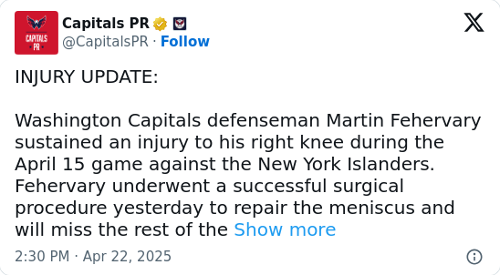 Caps Lose Fehervary: Playoff Impact?
