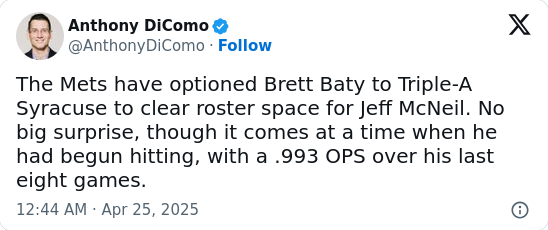 Baty Sent Down—Did Mets Make the Right Call?
