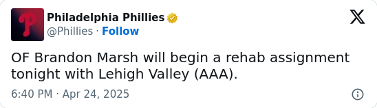 Marsh Rehab Update: Rojas Rising?