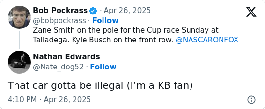 Is Rowdy’s Talladega Speed for Real?