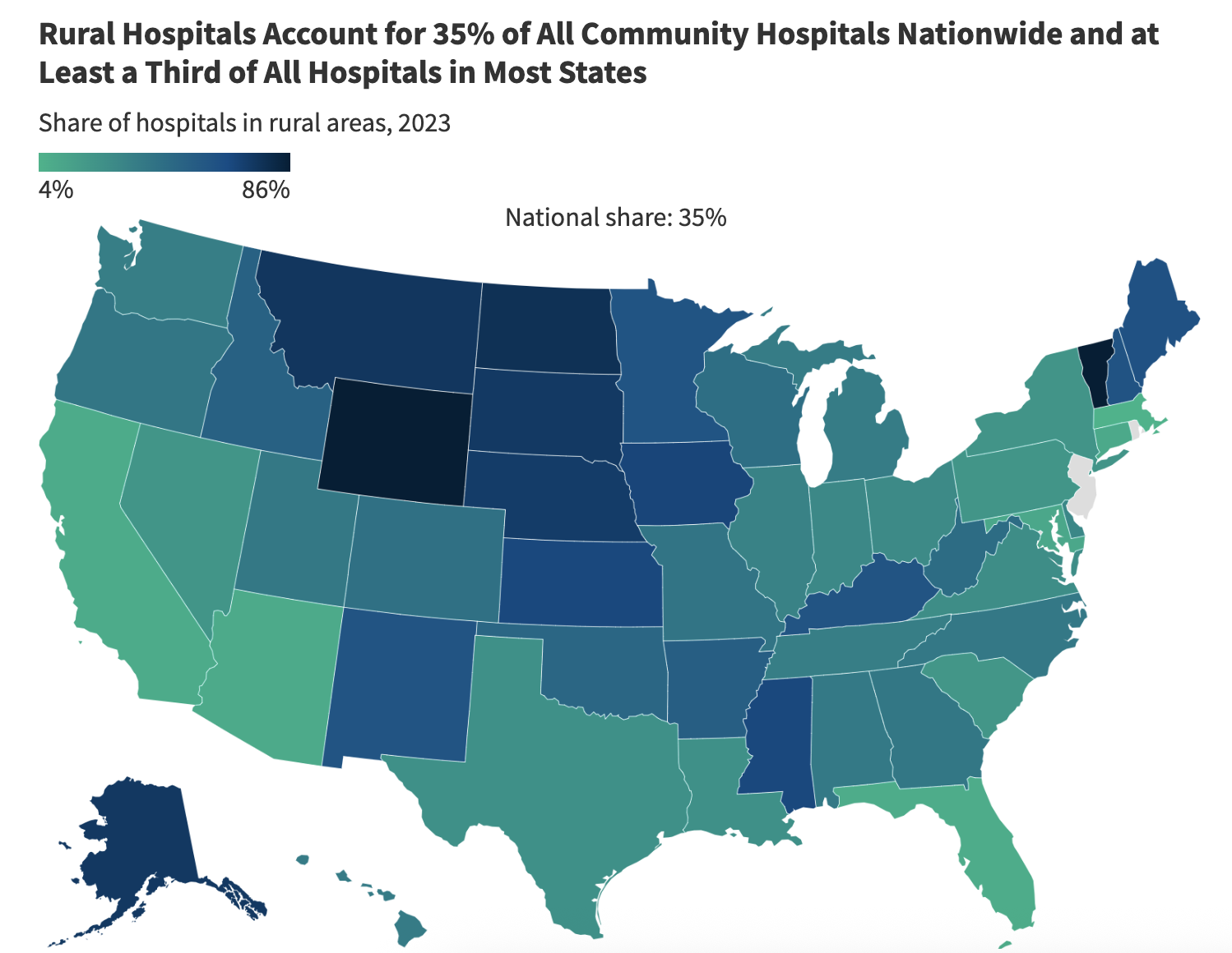 "Wait, We Spend HOW MUCH on Healthcare?!" The Truth Revealed