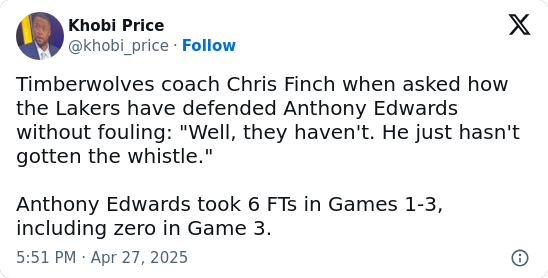 Finch’s “No Whistle” Jab Sparks Lakers Outrage