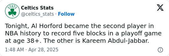 Big Al Joins Kareem in Playoff Block Club!