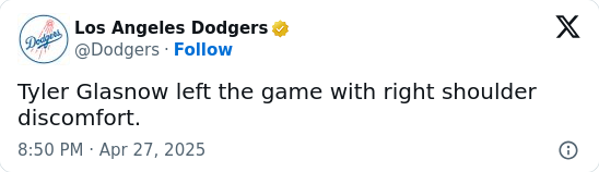 Glasnow’s Shoulder Woes: Should We Worry?