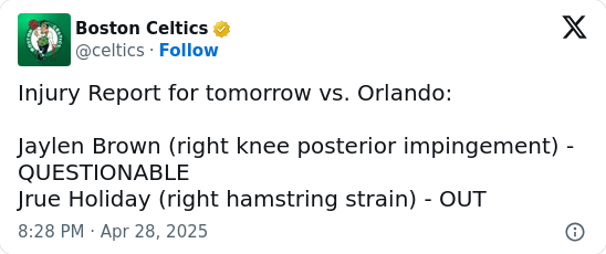 Holiday Out Again—Can C’s Close It Out?