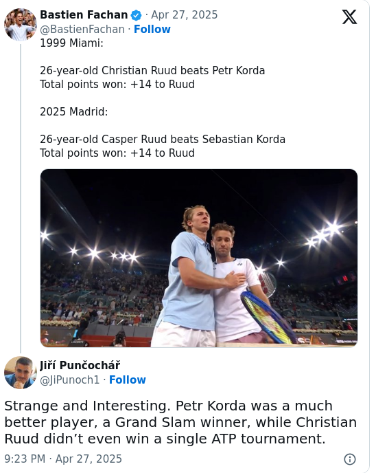 Korda vs Ruud: Fathers’ Rivalry Reborn!