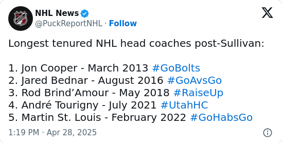 Sullivan Back to the B’s? Coaching Rumors Heat Up