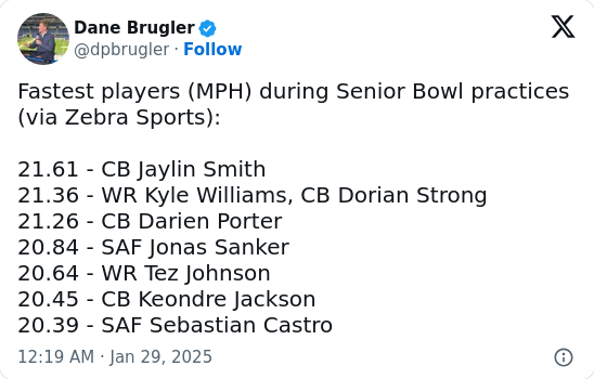 Steelers Snag a Hidden Gem in Castro?