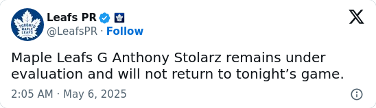 Stolarz Down—Can Woll Hold Off the Cats?