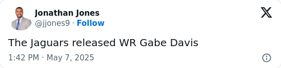 Could Gabe Davis Fill Pickens’ Shoes?