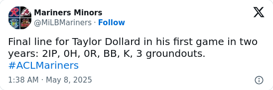 Taylor Dollard’s Comeback: Is He Back?