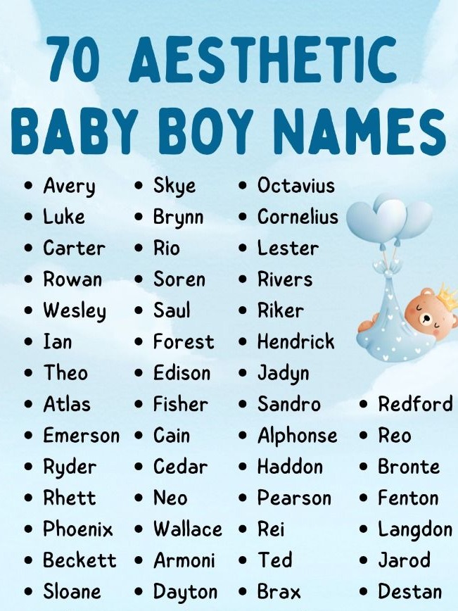 Naming My Baby: The Name Struggle!