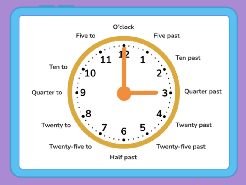 Telling Time Didn’t Have to Be a Battle!