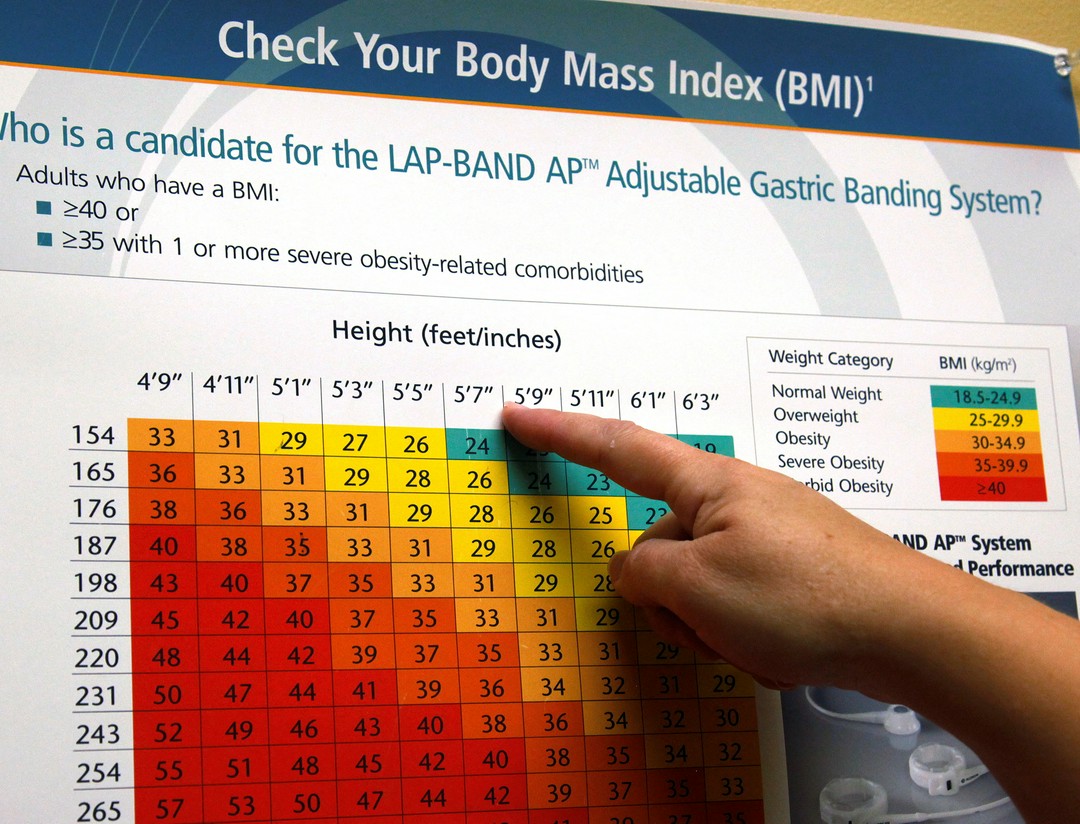 How I Finally Nailed My BMI (Without Apps)