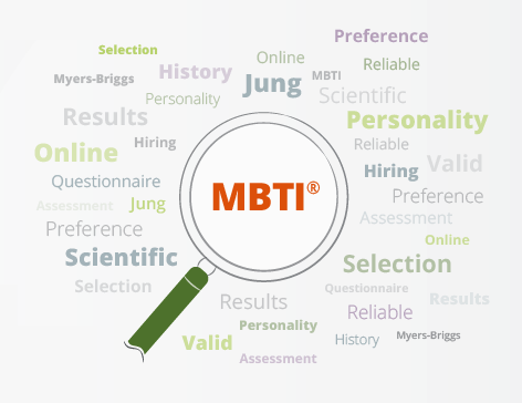 How I Finally Decoded My MBTI Type Over Coffee