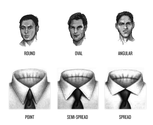 Can Your Shirt Collar Really Change Your Jawline Game?