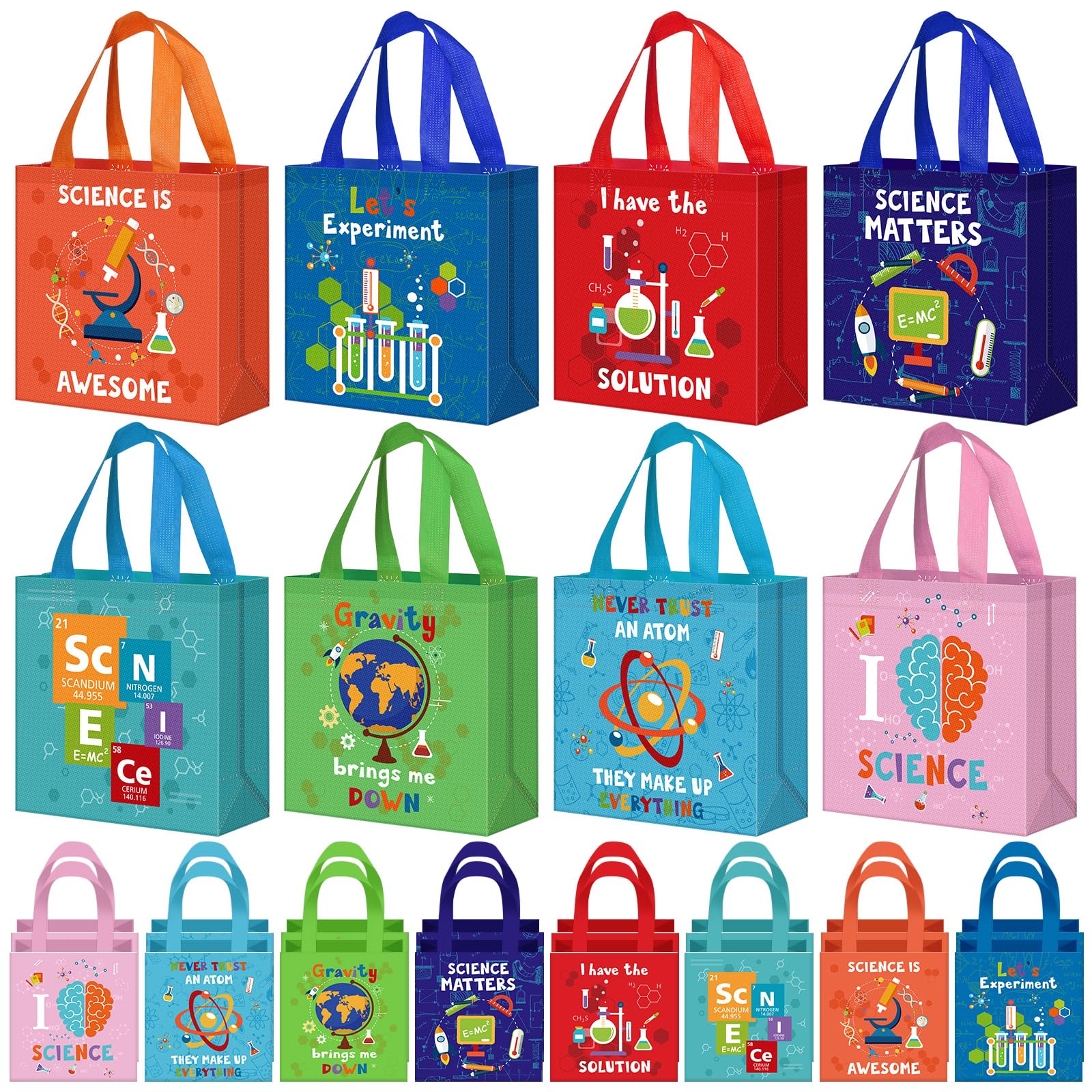 The Goodie Bag Dilemma: AP Biology Edition 🍬🤯