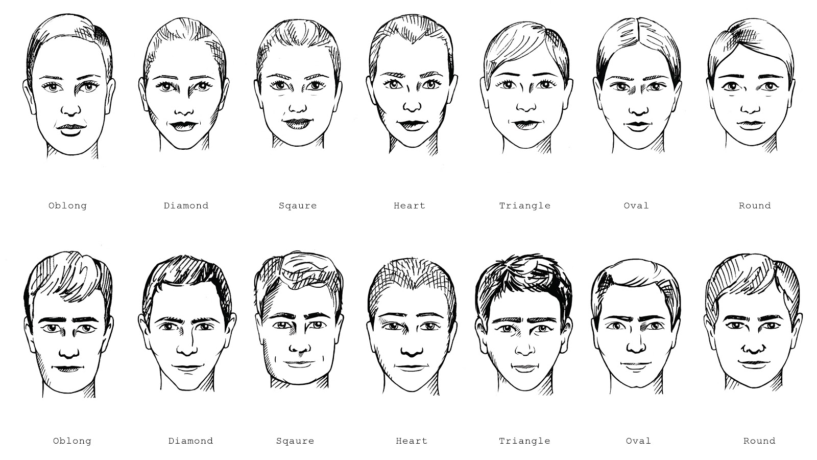 Face Shape Decoded: The Secret to Haircuts That Actually Suit You