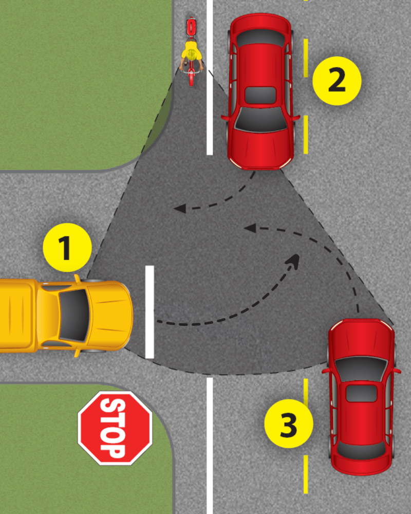 Left Turns at Busy Intersections: Where Should You Wait?