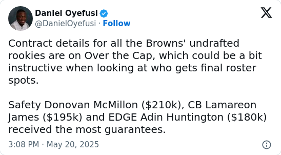 Browns Bet Big on Undrafted Safety