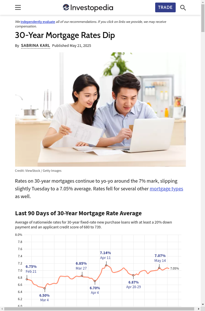 Mortgage Rates: Small Dip, Big Decisions