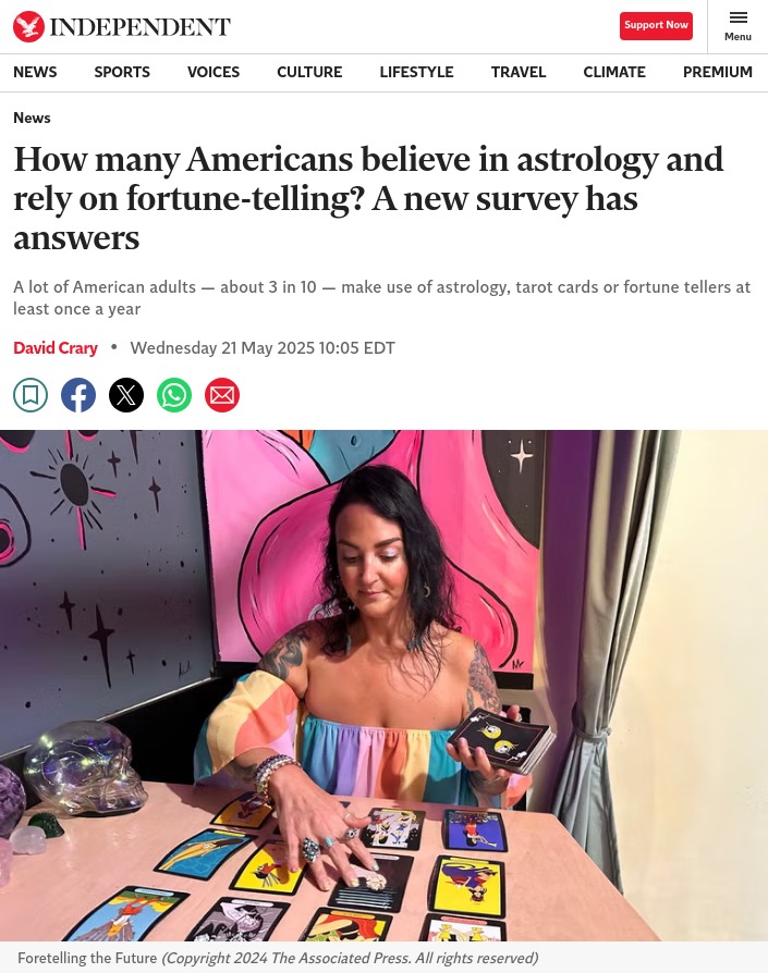 Do You Believe in Astrology? Survey Says…