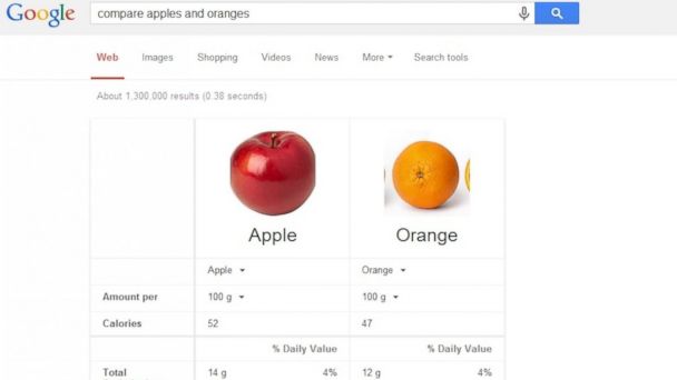 Did You Know Google Can Compare Food Nutrition Instantly?!