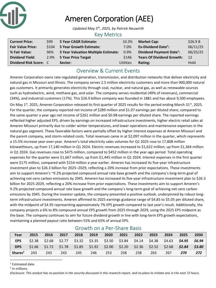 How Utility Stocks Power Up Your Wallet