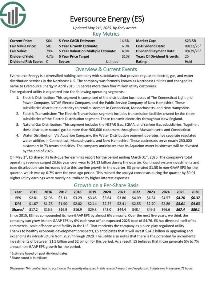 How Utility Stocks Power Up Your Wallet