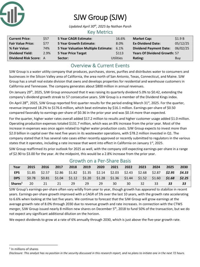 How Utility Stocks Power Up Your Wallet