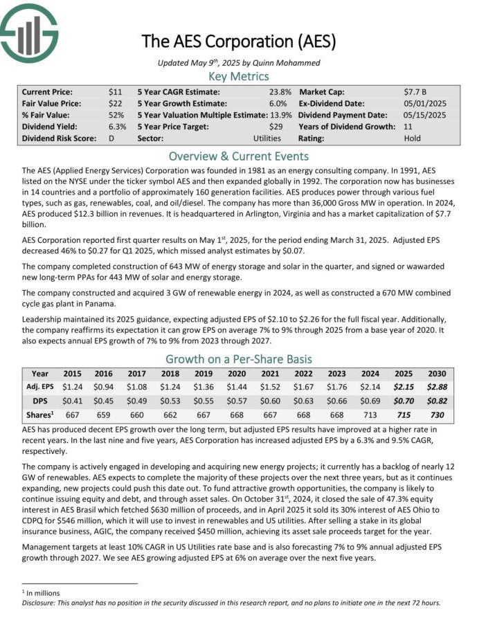 How Utility Stocks Power Up Your Wallet