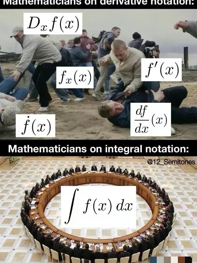 Math jokes 👊When can I stop laughing when I see these pictures?