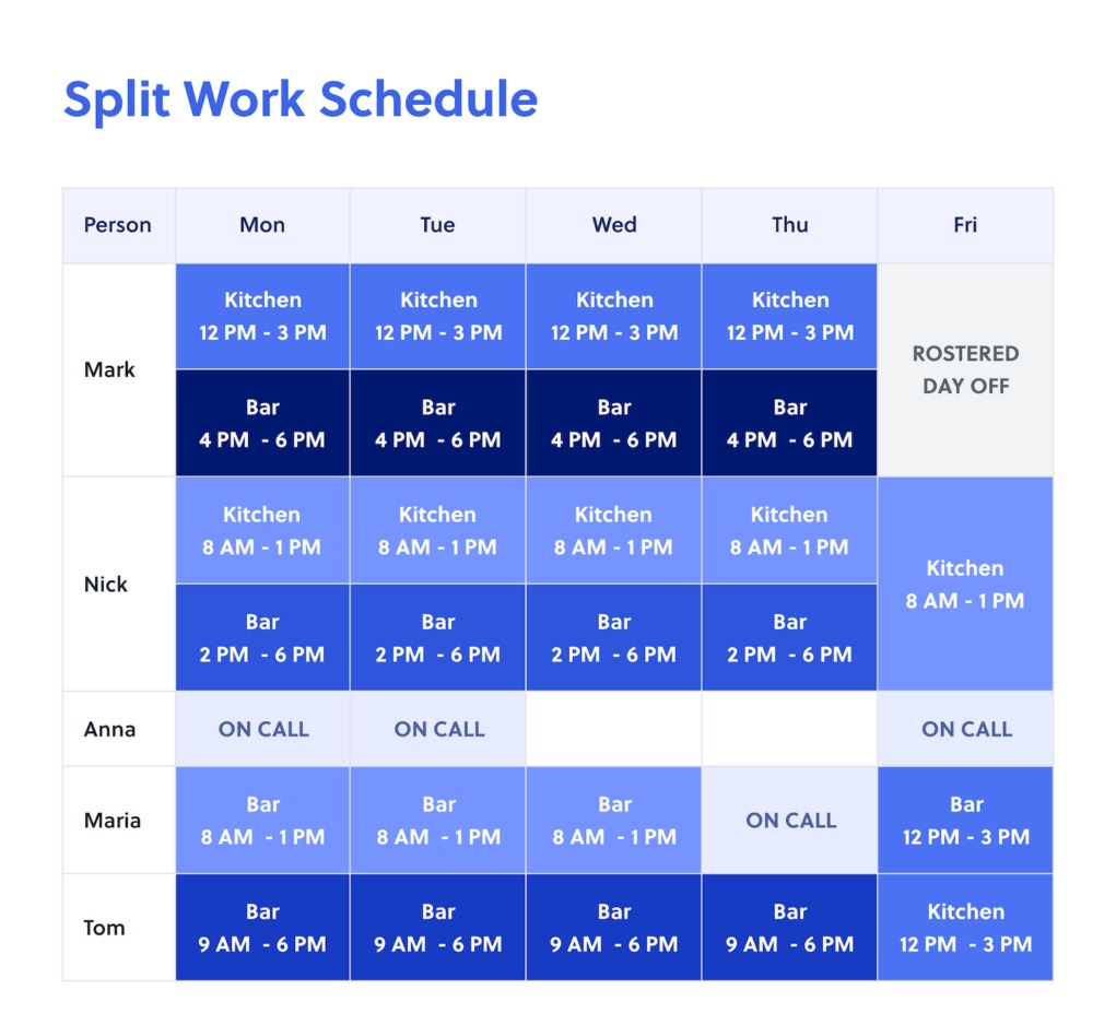 Is It Just Me, or Is Work Anxiety the New Normal? 😰