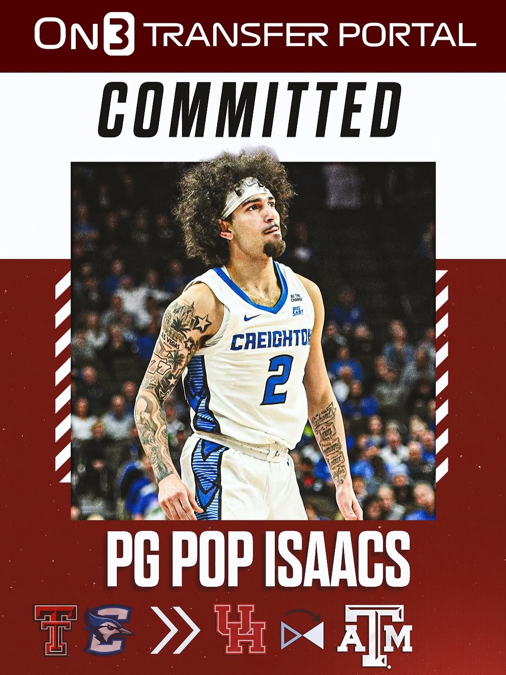 Pop Isaacs Flips: SEC Shake-Up After NBA Draft Call