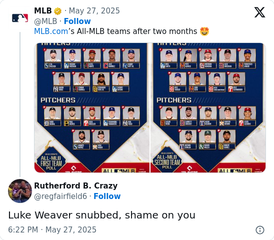 Is MLB Snubbing Luke Weaver's Dominance?