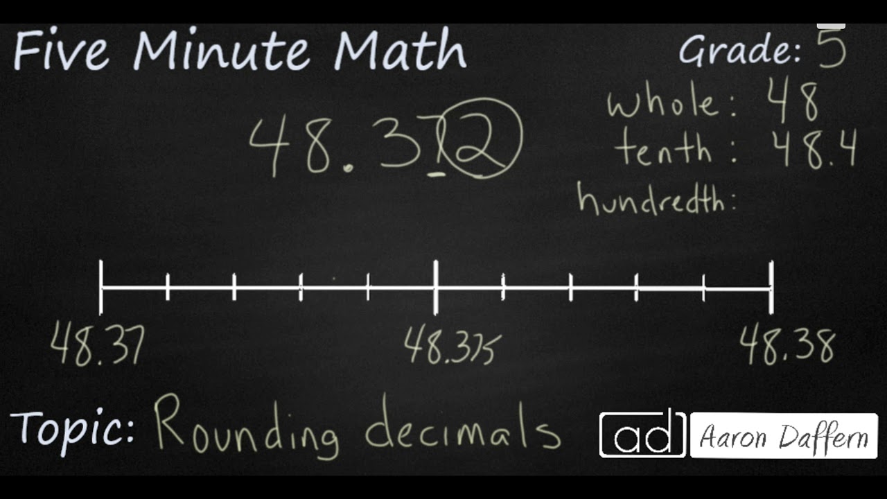 Mastering Decimal Rounding: The Secret to Simpler Numbers