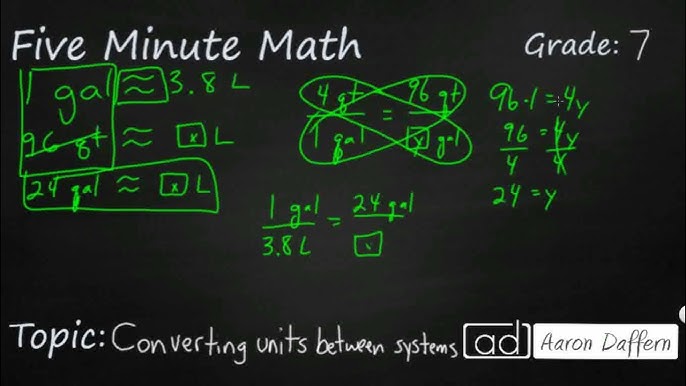 Unlocking Percent Change: The Secret to Smart Comparisons