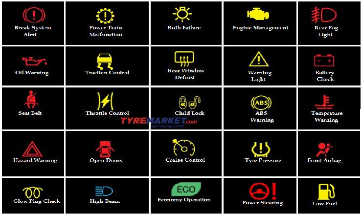 What To Do When a Dashboard Light Surprises You