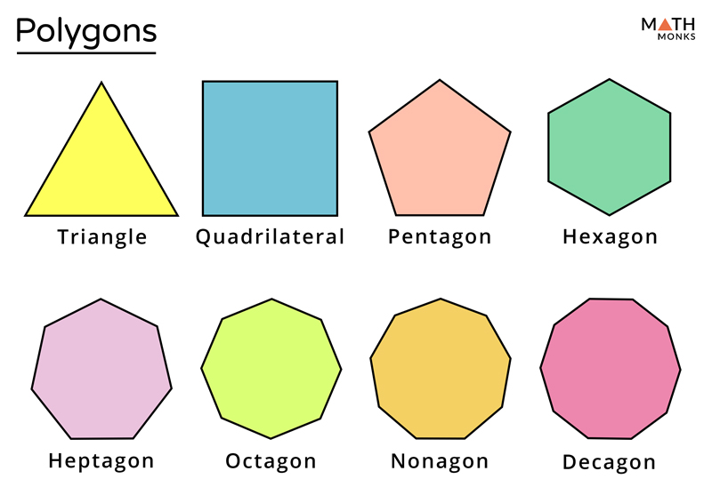 Unlocking the Secrets of Angles: A Quick Guide