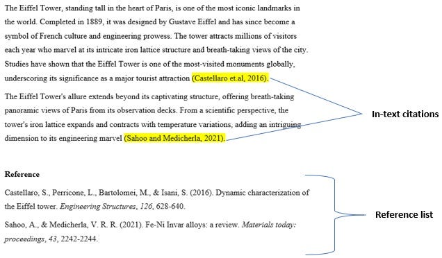 Unlocking the Mystery of 'Ibid.' in Academic Writing