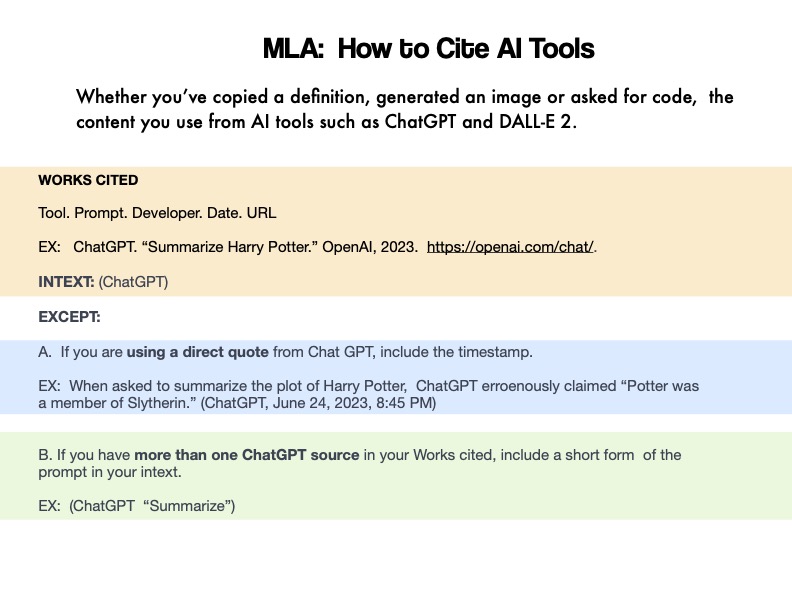 How to Cite ChatGPT: The Secret Academic Shortcut?