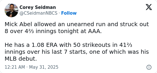 Should the Phils Deal Mick Abel Now?