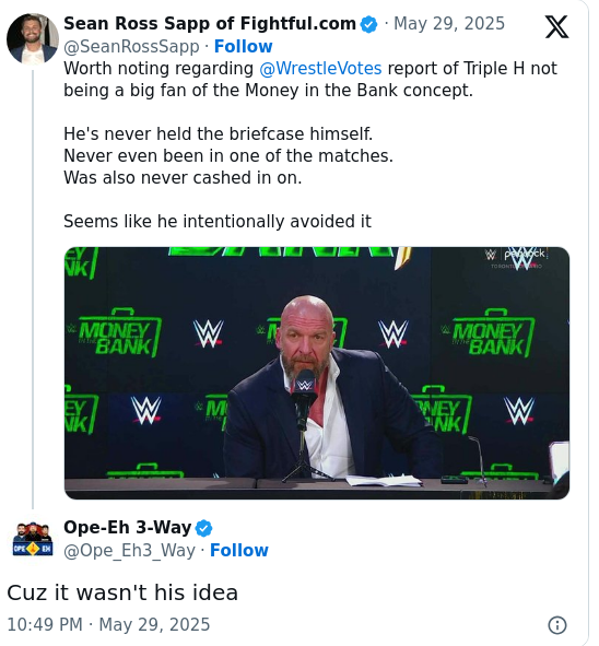 Is The Game Burying MITB for Good?